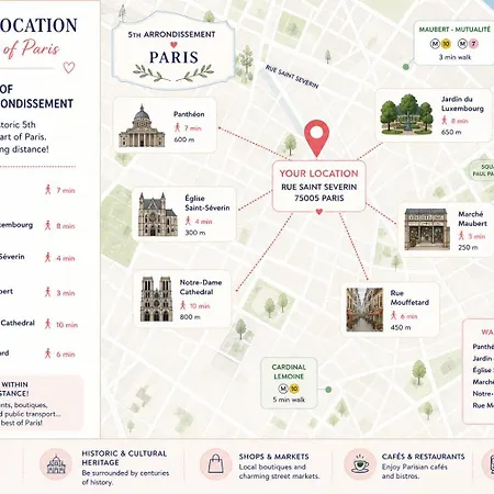Apartamento Charming Close To Notre-dame De Paris